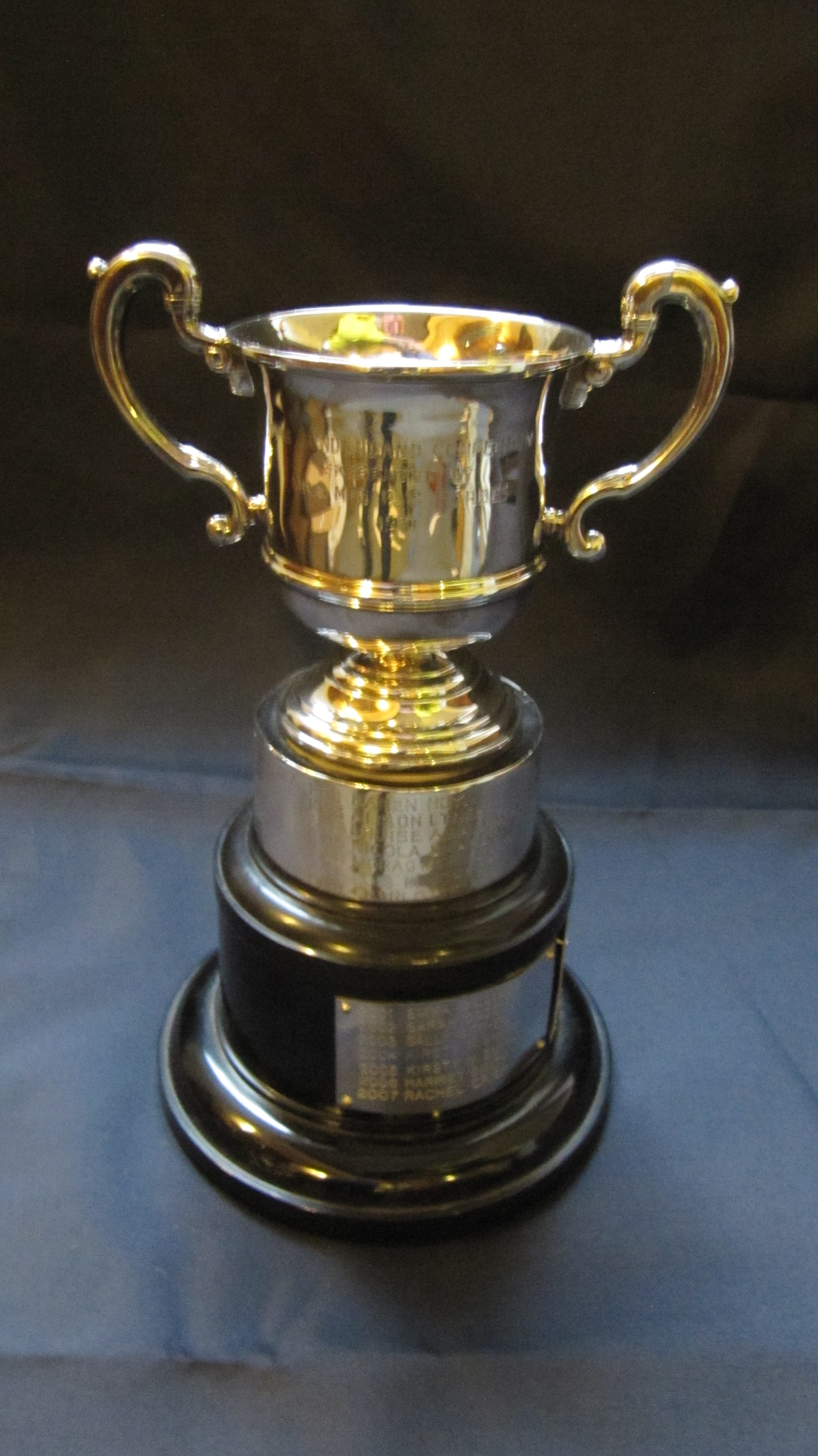 Forbes Trophy