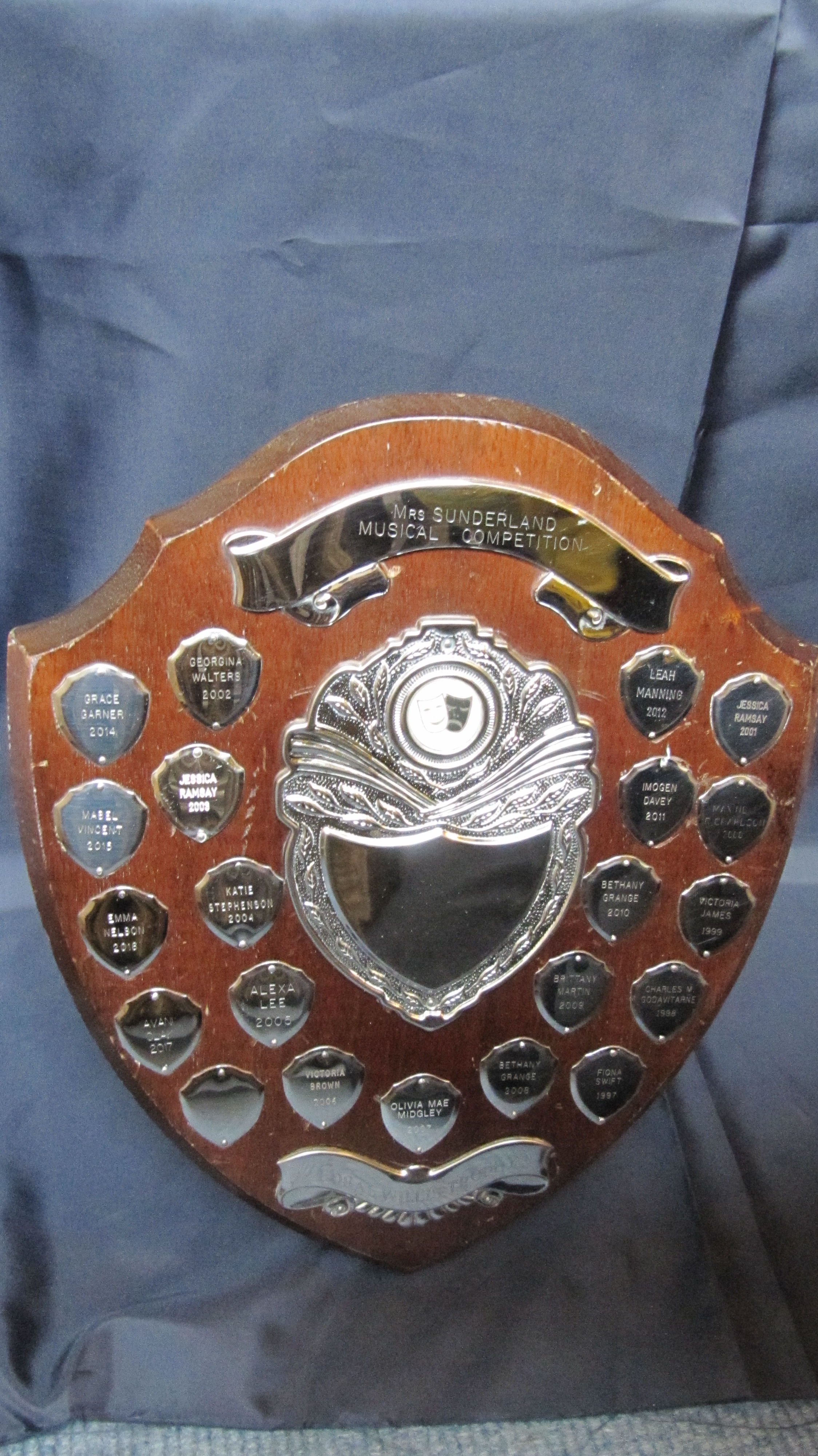Coral Willis Trophy