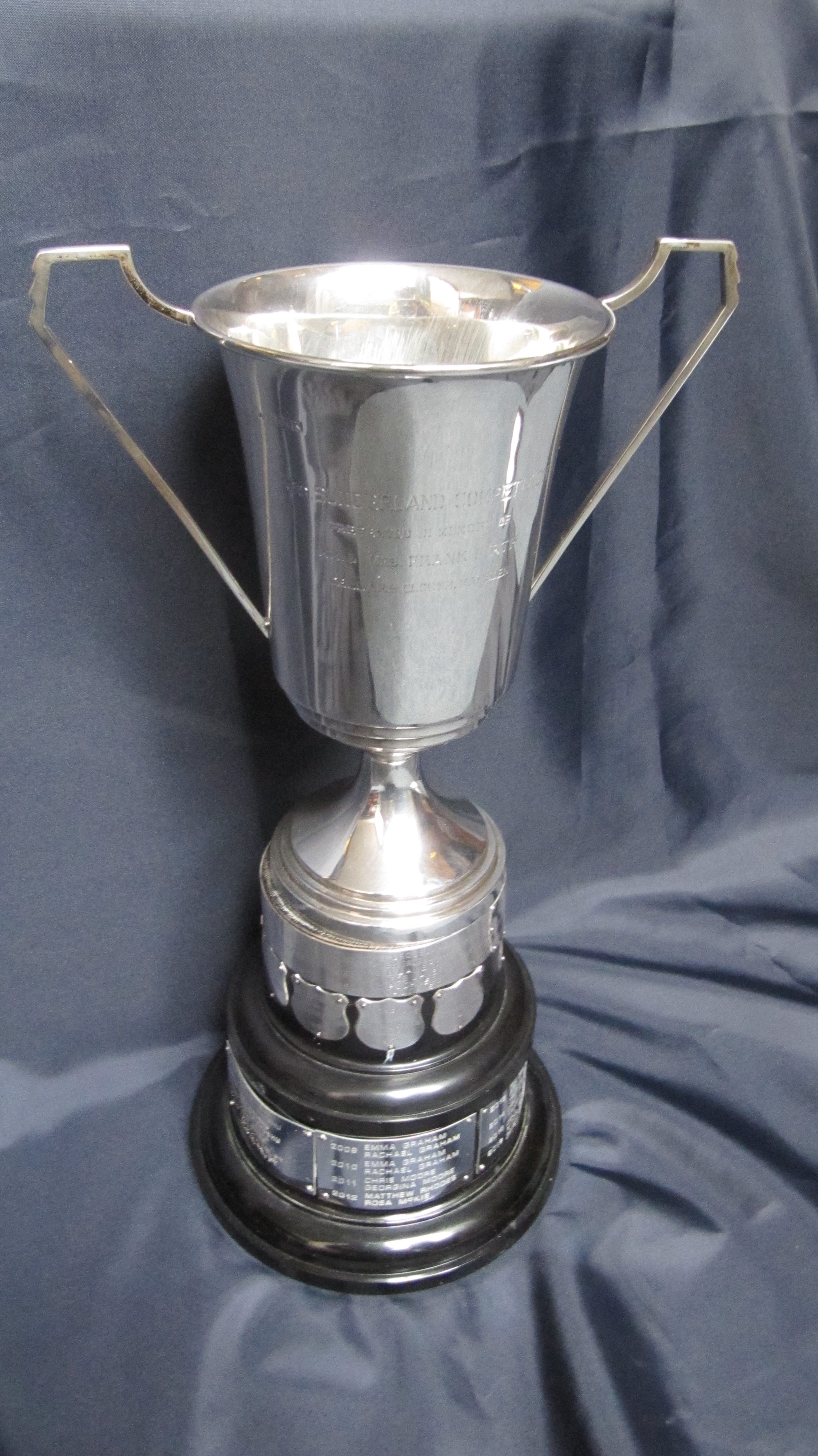 Firth Trophy
